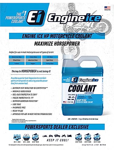 Blue Motorcycle Coolant and Antifreeze N323321