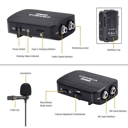 Dual Lavalier Microphone Kit L122026