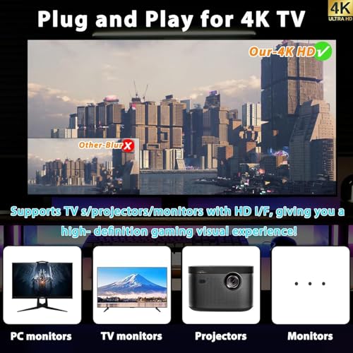 Wireless Retro Game Console Stick with 20000+ Games, 4K HDMI, 2 Controllers M41717