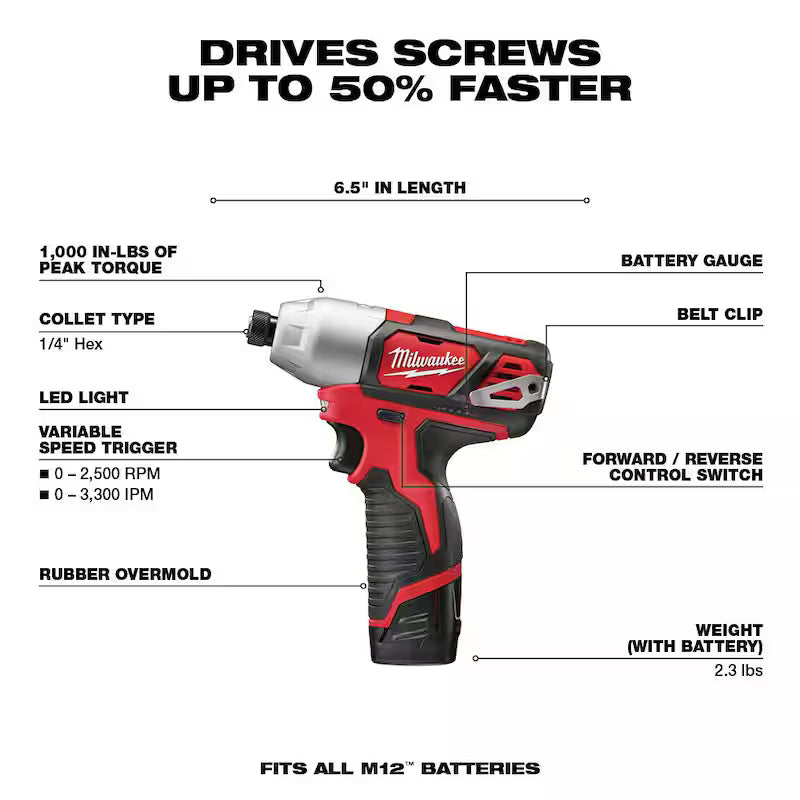 12-Volt Cordless 5-Tool Combo Kit with 25-Piece Screwdriver Bit Set E263