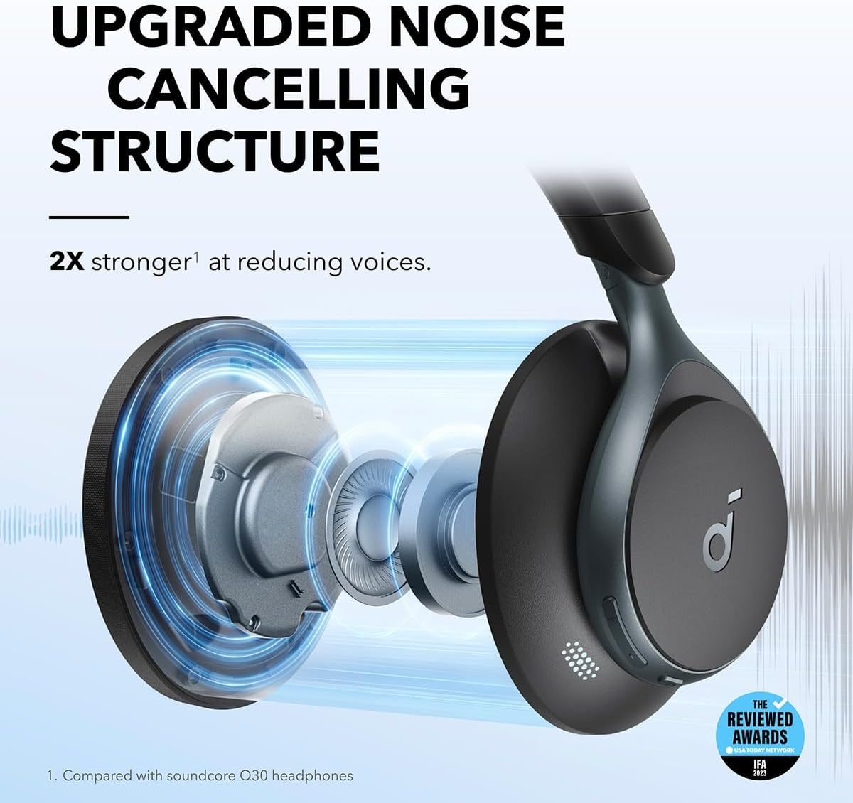 Active Noise Cancelling Headphones with Case, 40H ANC Playtime G38378
