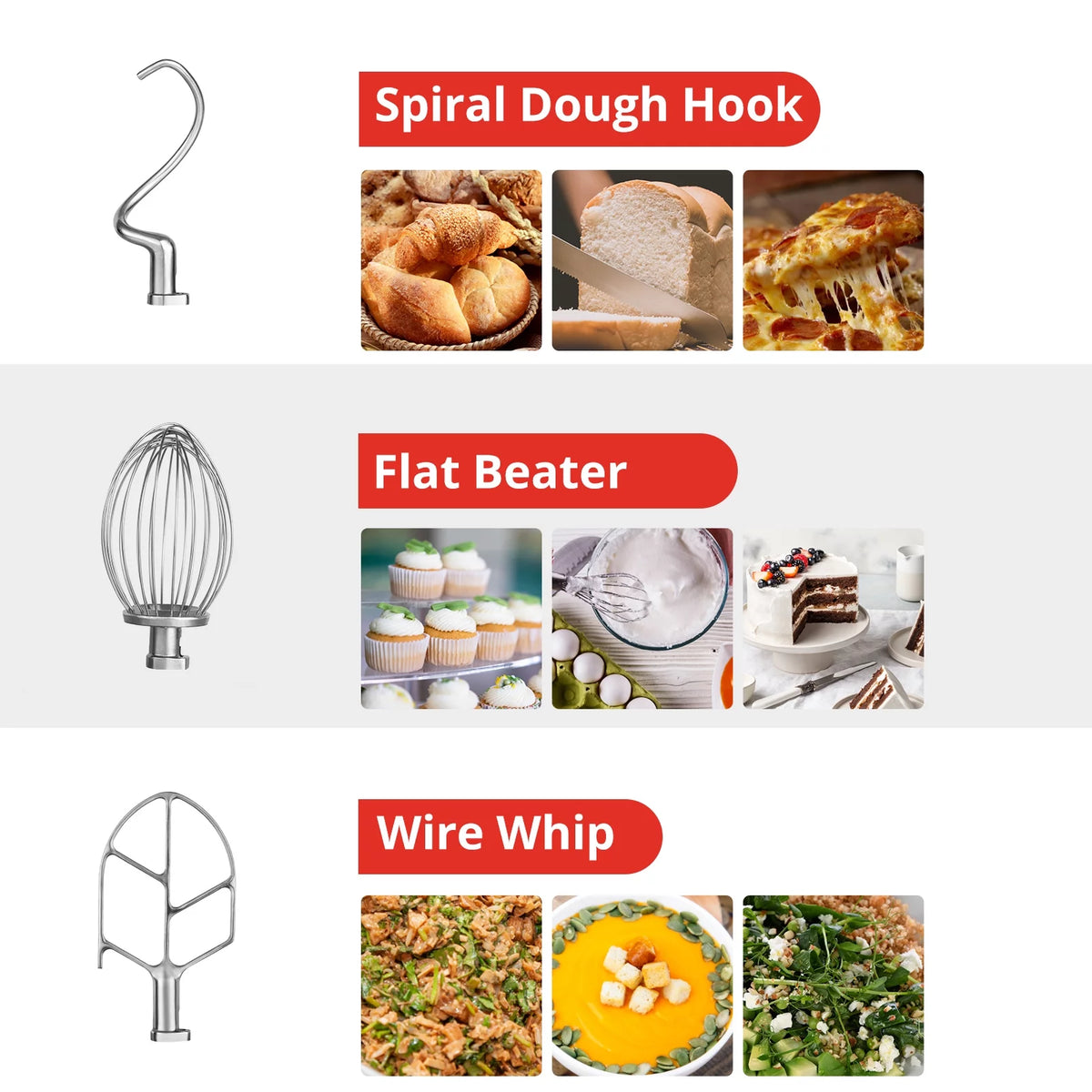 15Qt 600W 3-Speed Commercial Stand Mixer with Stainless Steel Bowl, Dough Hook, Whisk, Safety Guard L444