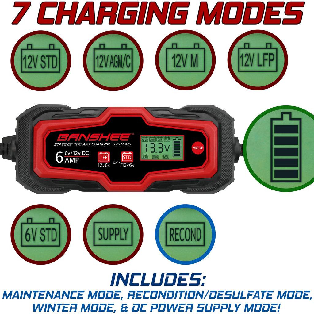 6-12V 6A Smart Car Battery Charger S415392