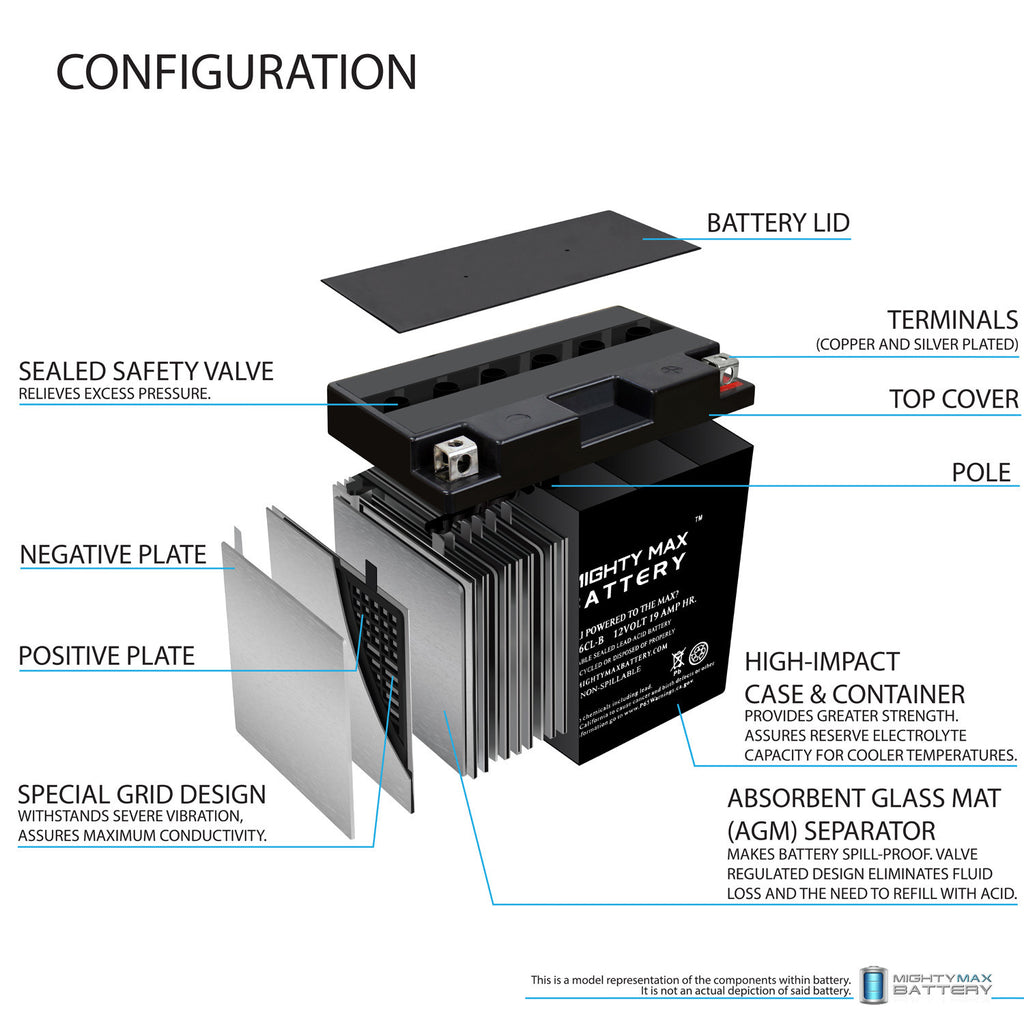 12V 19AH SLA Battery X78168