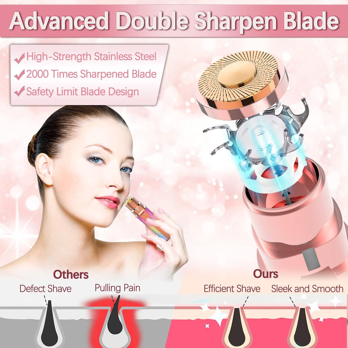 Rechargeable Facial Hair Remover with LED Light L317
