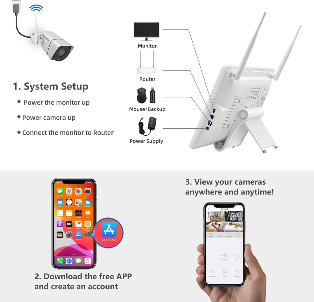1080P 8CH Wireless Security Camera System with 12 Inch Monitor V42827