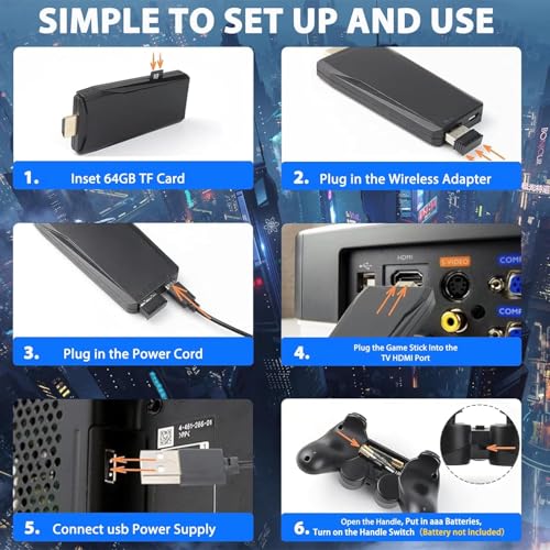 Wireless Retro Game Console Stick with 20000+ Games, 4K HDMI, 2 Controllers M41717