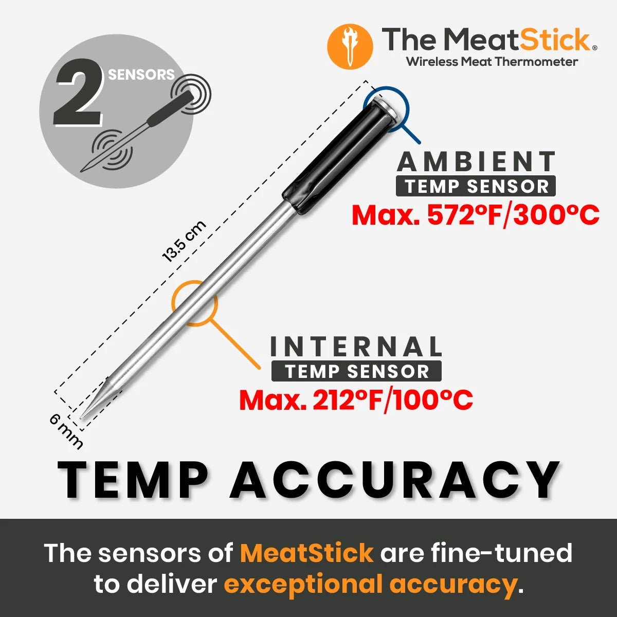 Smart Wireless Meat Thermometer Digital Food Probe with Bluetooth C13417