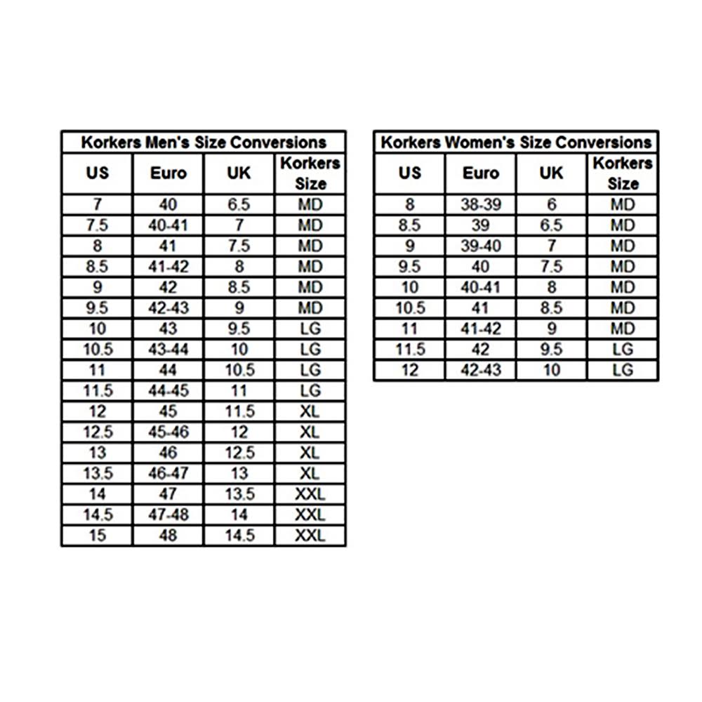 Medium CastTrax Z4633