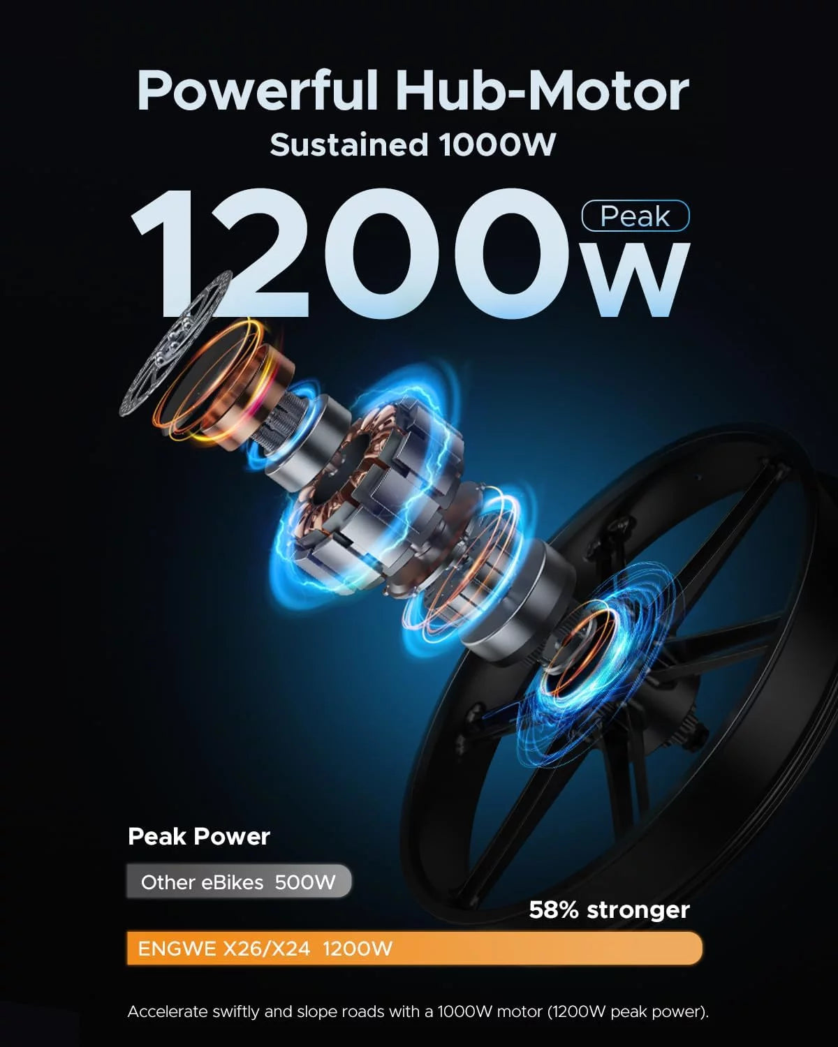 24'' Fat Tire 1000W Electric Bike X906754
