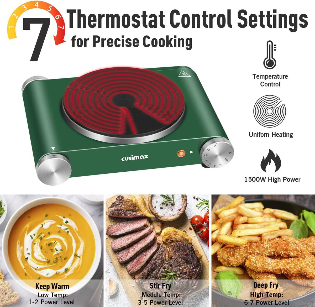 Green Cast Iron Single Burner Hot Plate Electric Burner, Pack of 2 S14211