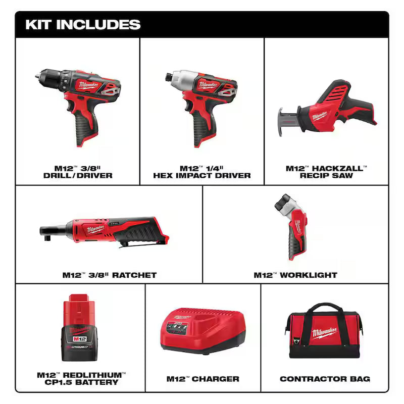 12-Volt Cordless 5-Tool Combo Kit with 25-Piece Screwdriver Bit Set E263