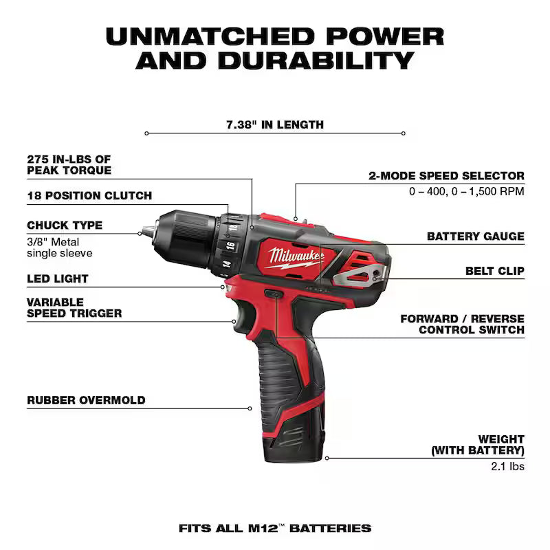 12-Volt Cordless 5-Tool Combo Kit with 25-Piece Screwdriver Bit Set E263