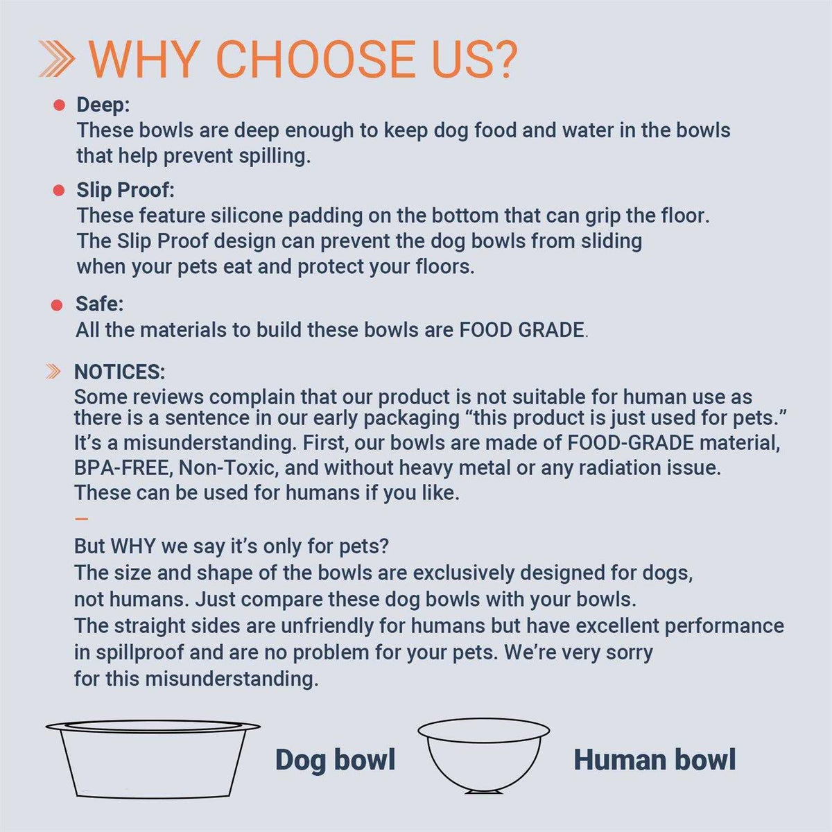 Stainless Steel Anti-Slip Dog Bowls U920