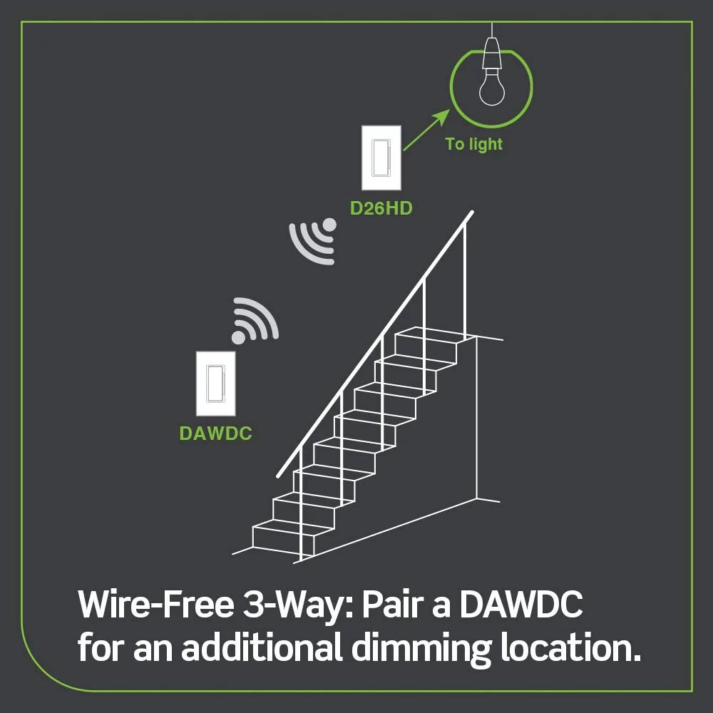 White Smart Dimmer Switch Y8687