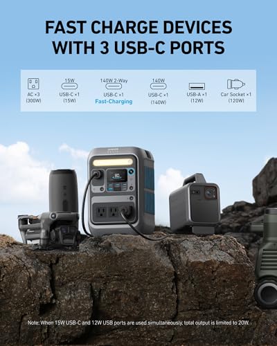 288Wh Portable Power Station with 60W Solar Panel Q568810