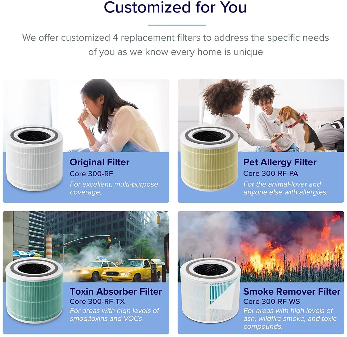 White Black True HEPA Air Purifier T14325