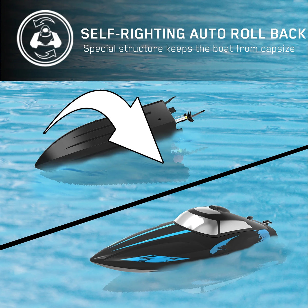 Remote Control Boat 2.4GHz High Speed Toy with 2 Battery W569707