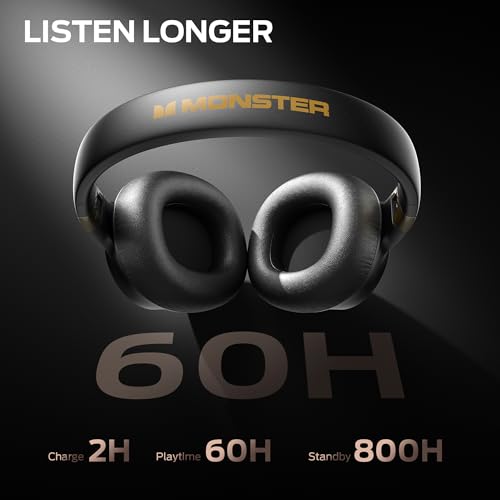 Black Active Noise Cancelling Over Ear Bluetooth Headphones M484
