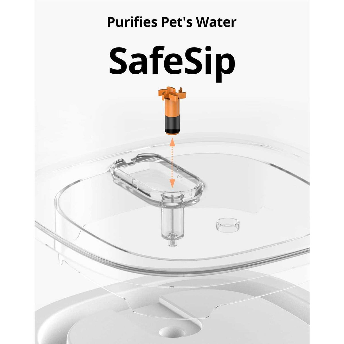 Pet Water Fountain C1342