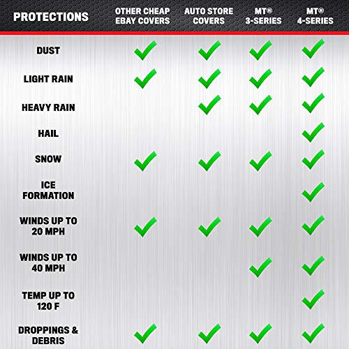 Waterproof Car Cover L G537603