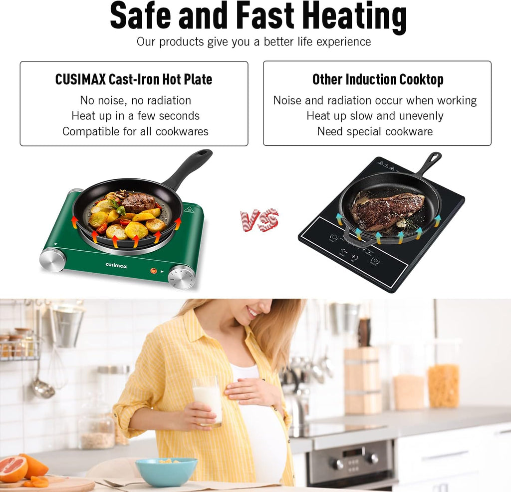 Green Cast Iron Single Burner Hot Plate Electric Burner, Pack of 2 S14211