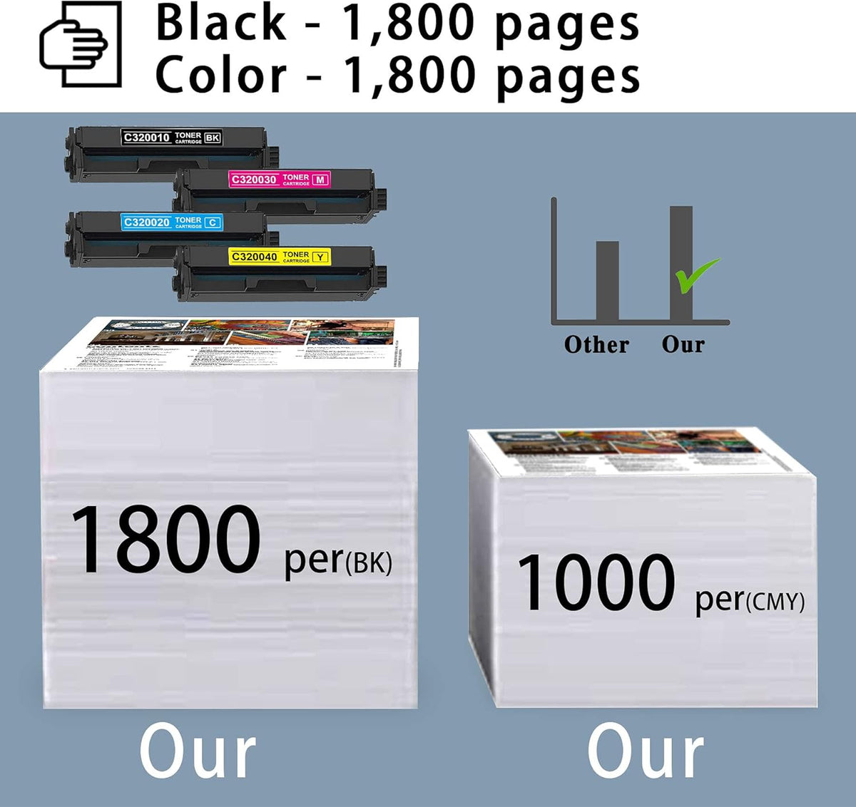 4 Pack Remanufactured Toner Cartridge for Lexmark Printer Ink Cartridge (1BK+1C+1M+1Y) I23177