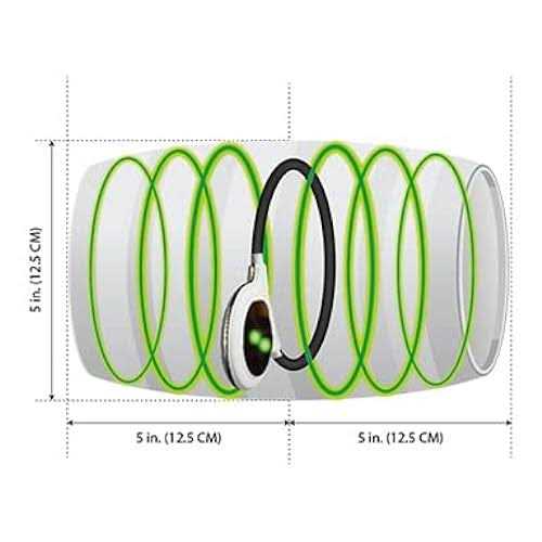Pet Supplies D659283