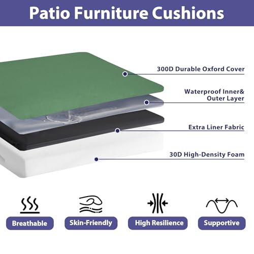 Waterproof Outdoor Chair Cushions Set of 4, Navy Blue S239343
