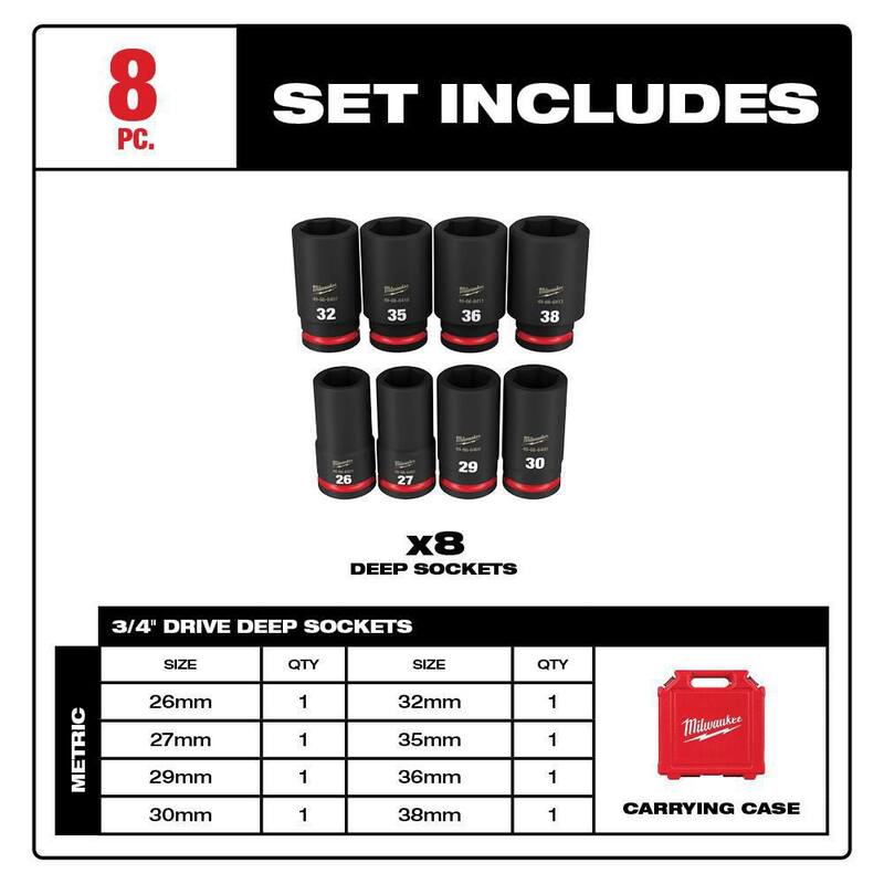 3/4 in. Drive Metric Deep Well 6 Point Impact Socket Set (8-Piece) X741833