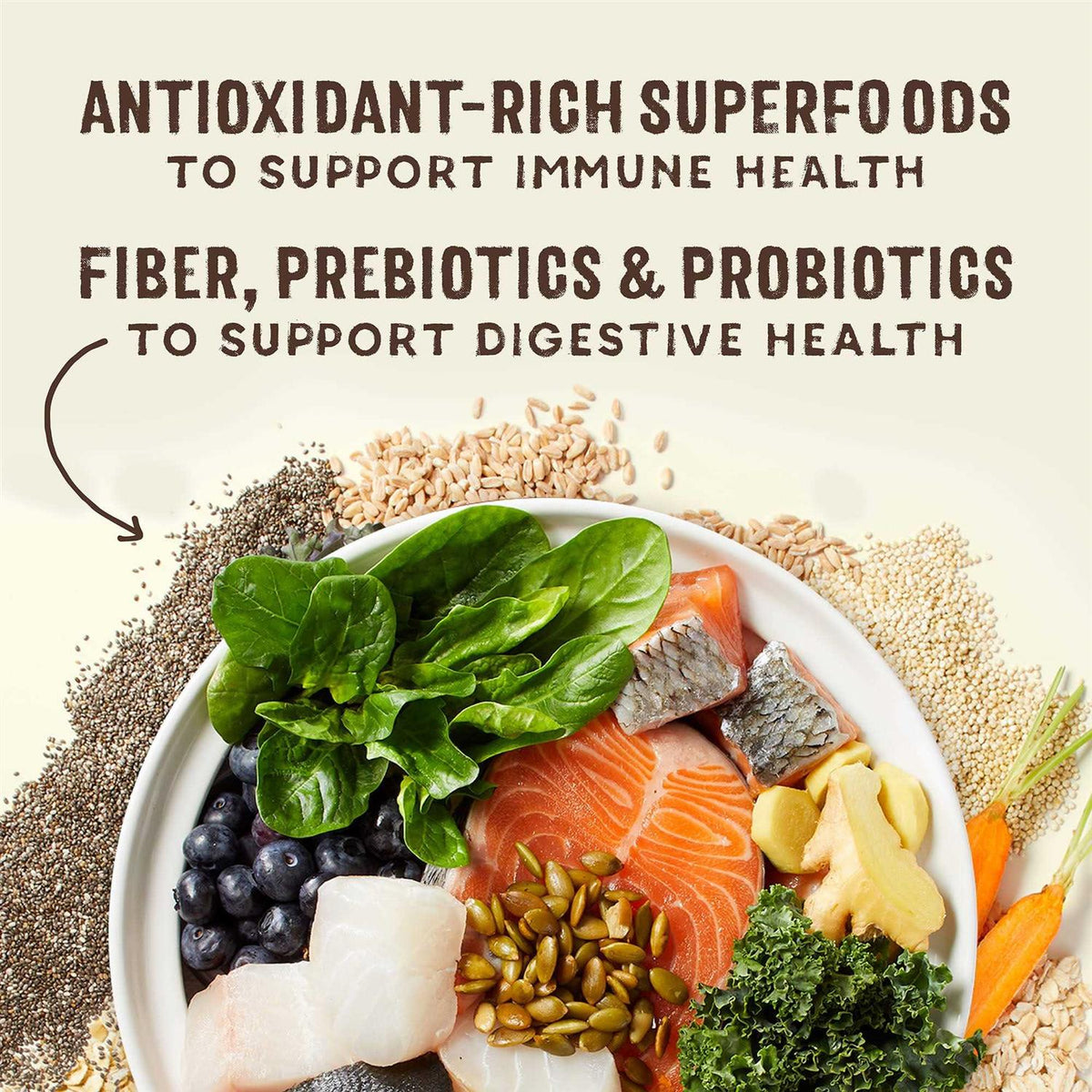 Whitefish & Salmon Recipe with Superfoods R631
