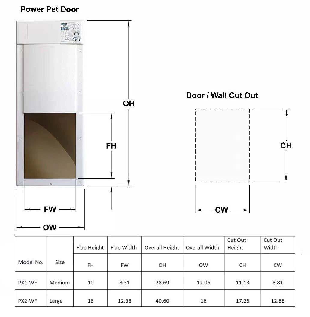 Large Opening Power Pet Door E29049